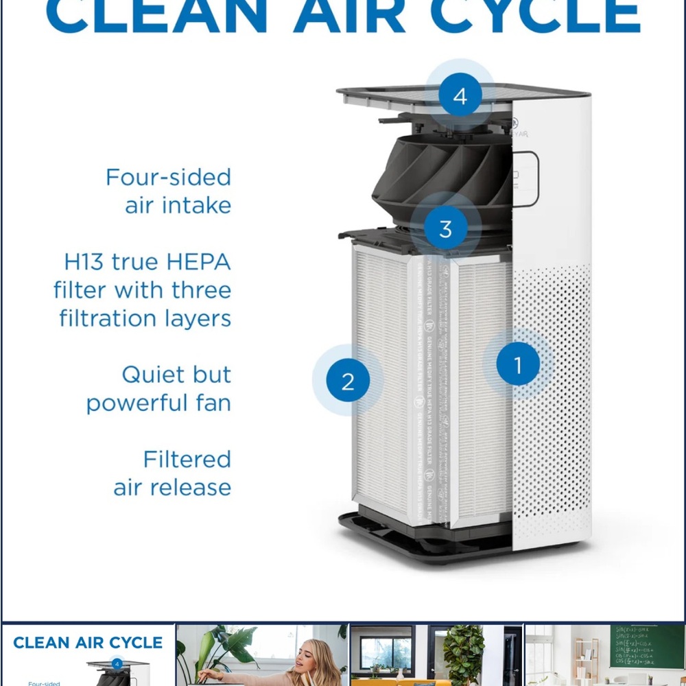 Medify Air White Air Purifier             MA-50-V3.0 FILTER - Picture 4 of 5